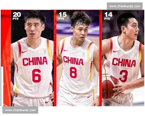 中国男篮迎战美国队,实力差距与年轻球员成长引发热议 中国男篮迎战美国队,实力差距与年轻球员成长引发热议